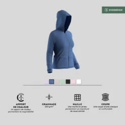 Sweat Zippé Fitness Femme - 100 Bleu Indigo 13 Sweat Zippé Fitness Femme - 100 Bleu Indigo -Magasin De Vêtements De Sport sweat zippe fitness femme 100 noir 5