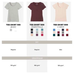 T-shirt Fitness Manches Courtes Droit Coton Col Rond Femme Gris -Magasin De Vêtements De Sport t shirt sportee 100 coton femme rose 7